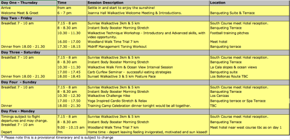 LaMangaItinerary2011
