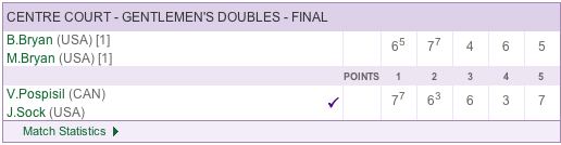 Screen Shot 2014-07-07 at 10.43.56